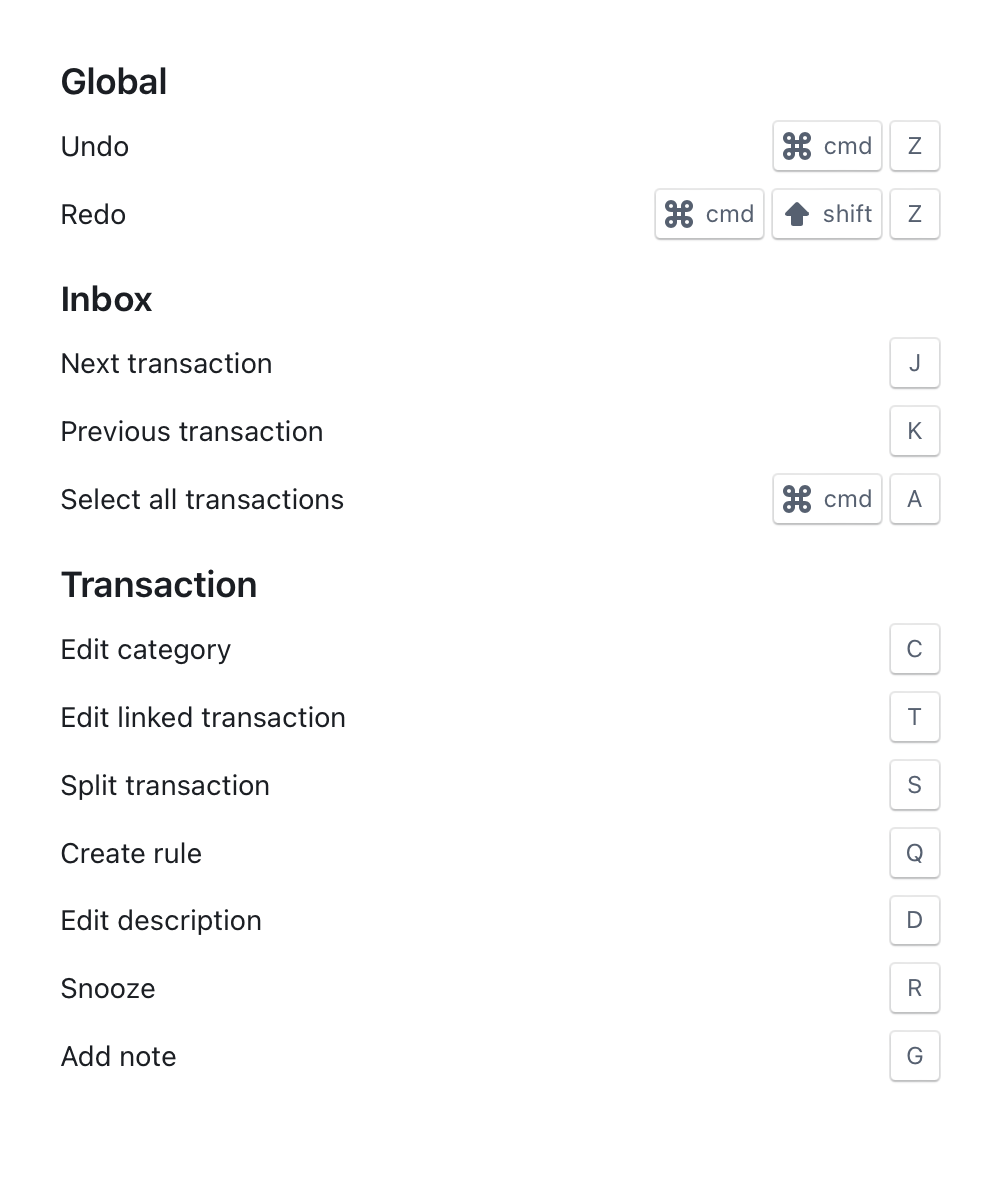 Keyboard Shortcuts in Tender